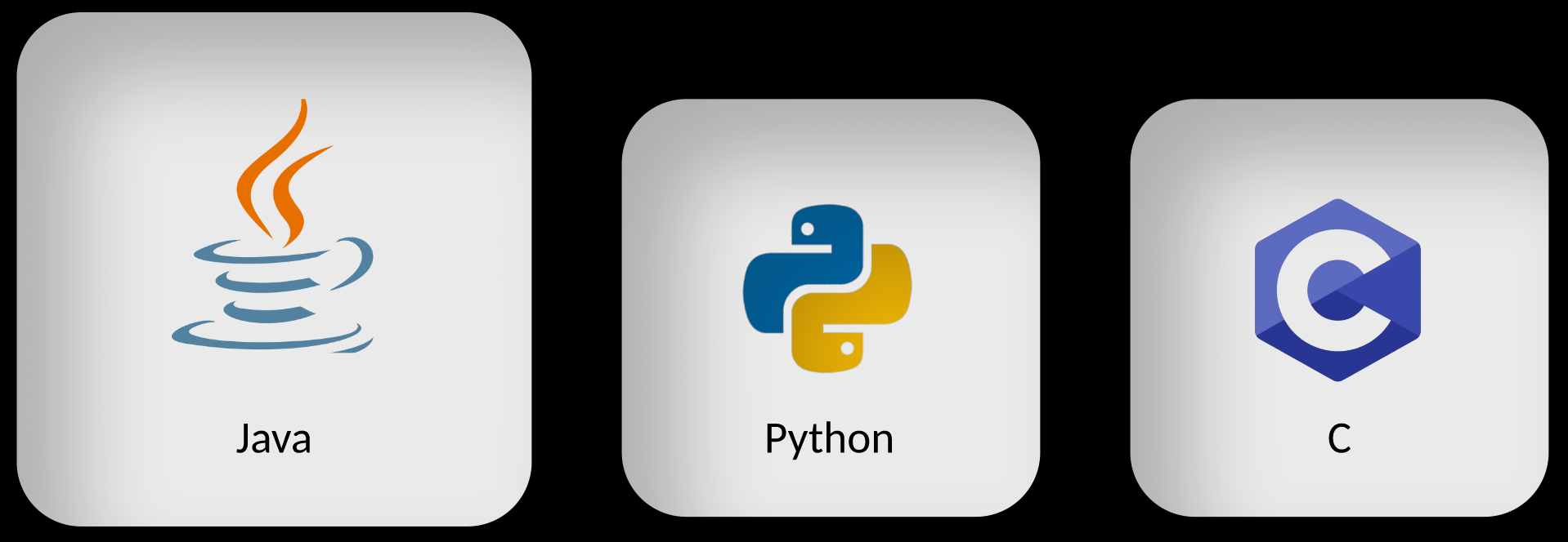 Core Programming Languages